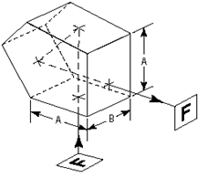 Схематическое изображение пентапризмы Схематическое изображение пентапризмы
