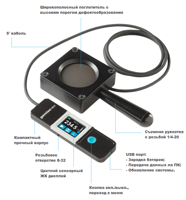 Системы измерения высоких значений мощности излучения компании GenTec