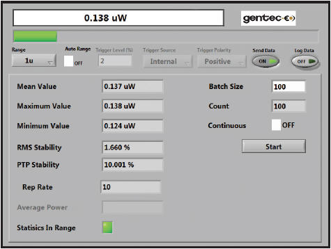 Измерение мощности с помощью фотодетектора Измерение мощности с помощью фотодетектора