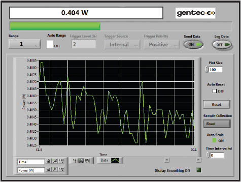 Измерение мощности с помощью термопарного детектора Измерение мощности с помощью термопарного детектора
