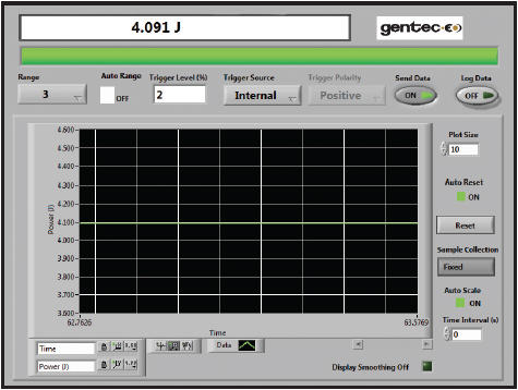 Измерение высоких уровней энергий с помощью детекторов серии UP Измерение высоких уровней энергий с помощью детекторов серии UP