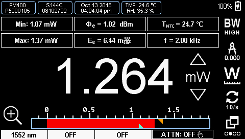 Числовое отображение измеряемых данных 
