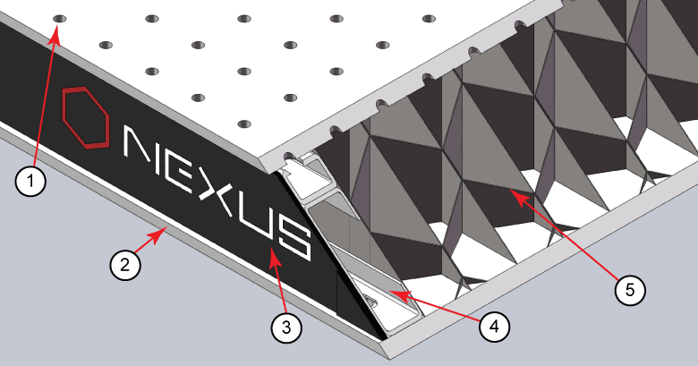 Оптическая плита Nexus Thorlabs
