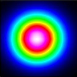 Качество лазерного пучка Cobolt для КР спектроскопии