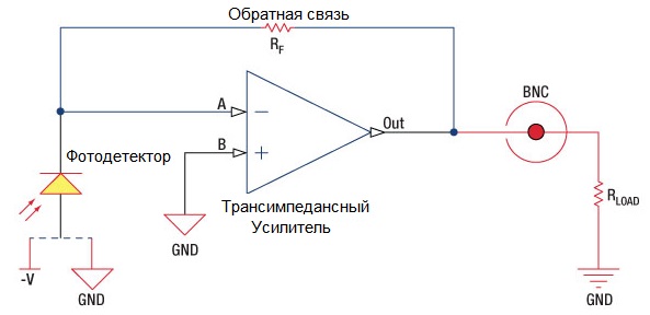 Схема подключения фотодиода