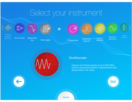 Многофункциональный прибор Moku:Lab