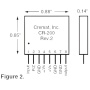 Формирующие усилители FAST ComTec CR-200
