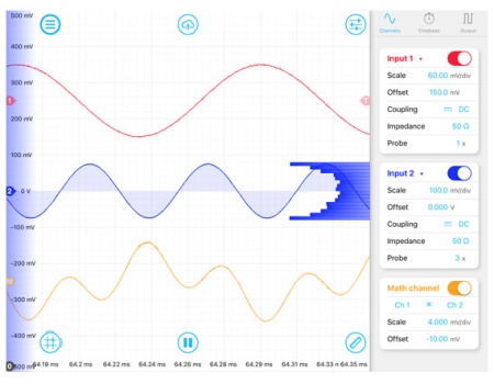 Многофункциональный прибор Moku:Lab