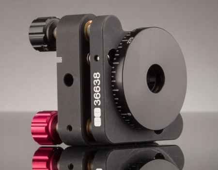 Кинематические держатели с появлением революции