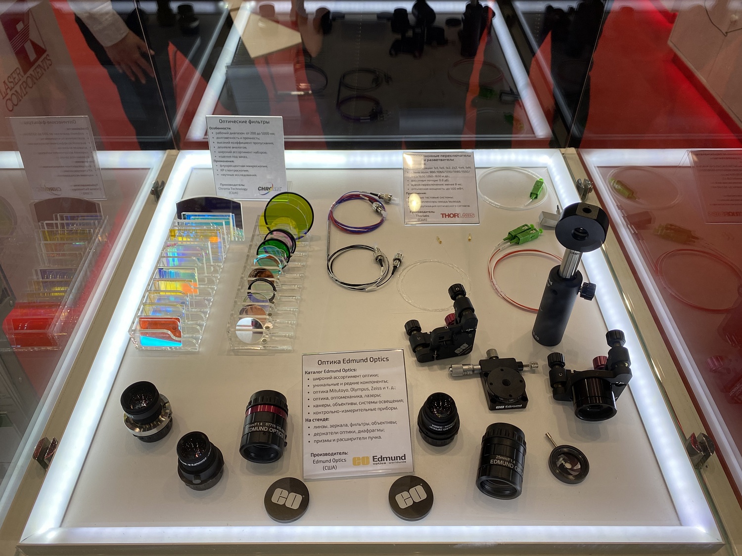 Фотоника. Мир лазеров и оптики-2021