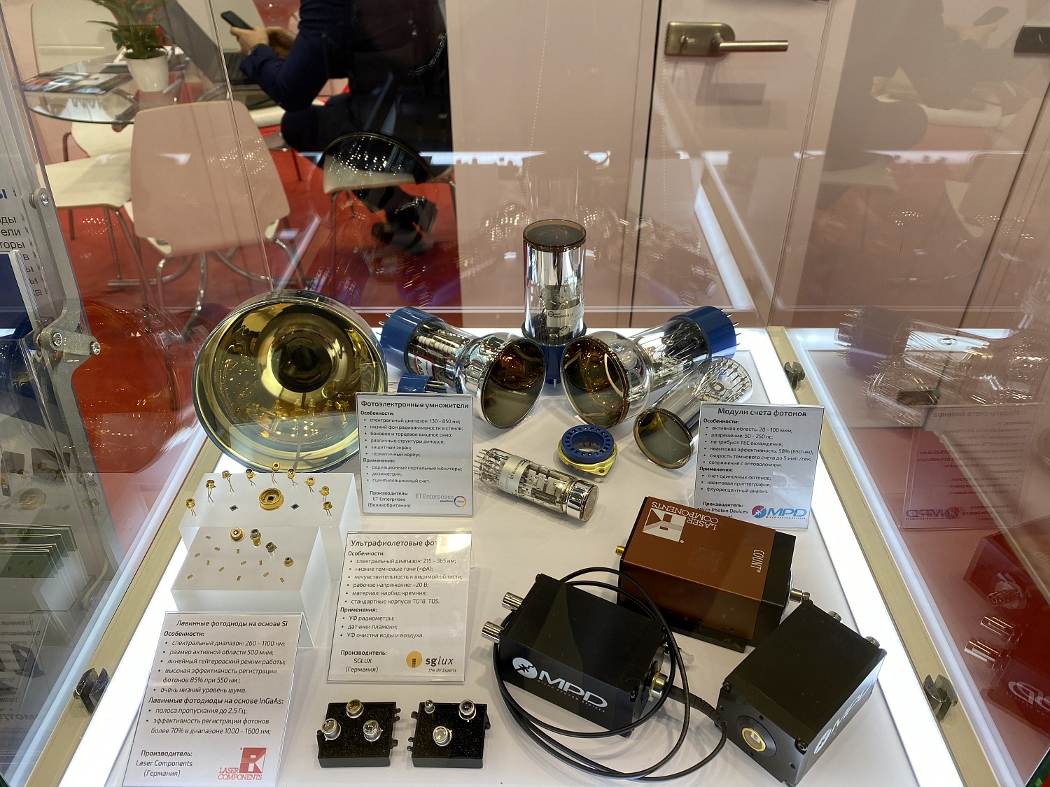 Фотоника. Мир лазеров и оптики-2021