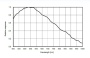 G3CMOS20000KMA - планетарная камера