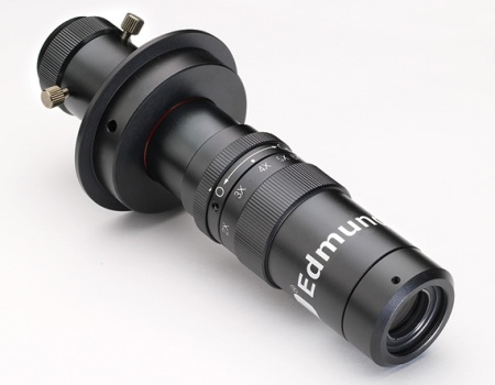 Зум-объективы VZM™