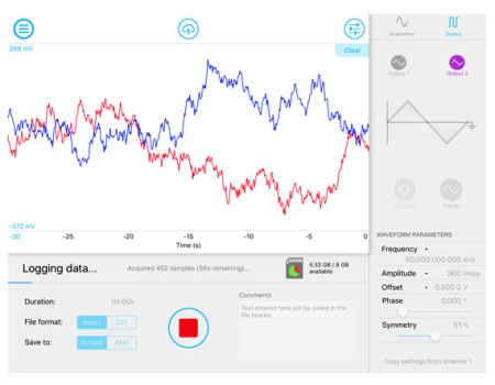 Многофункциональный прибор Moku:Lab