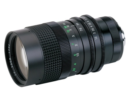 Объективы Zoom с ручным управлением