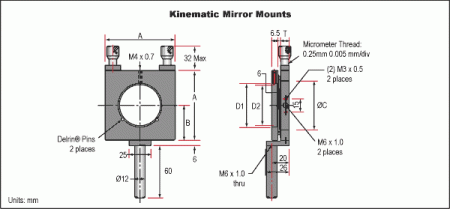 Кинематические держатели зеркал, метрическая резьба Кинематические держатели зеркал, метрическая резьба