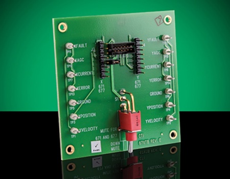 Гальванометрические двухосные оптические сканеры