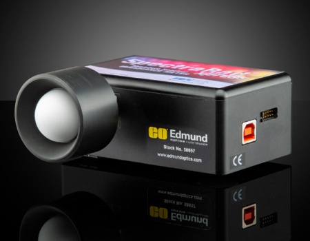 Компактные спектрорадиометры