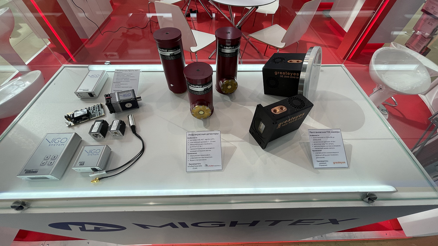 Фотоника. Мир лазеров и оптики-2022