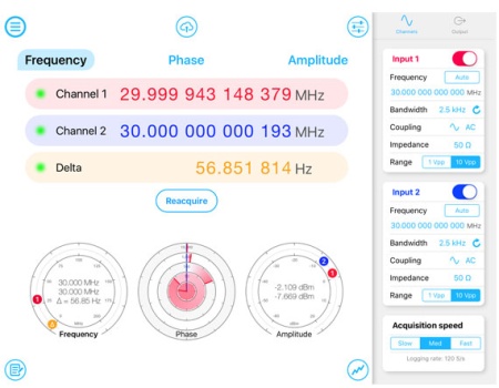 Многофункциональный прибор Moku:Lab