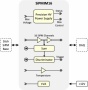 Интерфейсный модуль SIPMIM16