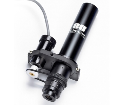 Зум-объективы VZM™