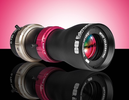 Телецентрические объективы GoldTL™