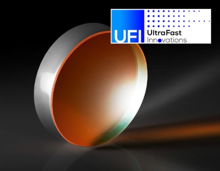 Зеркала для сверхкоротких импульсов с положительной дисперсией