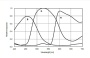 G3CMOS20000KPA - планетарная камера