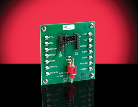 Гальванометрические двухосные оптические сканеры