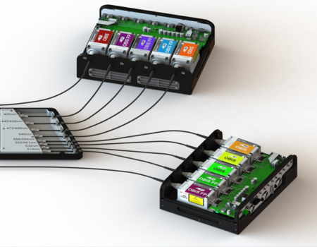 Лазерные системы OBIS™ LX/LS на оптоволокном заводе Coherent®