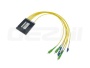 Модули DWDM OADM