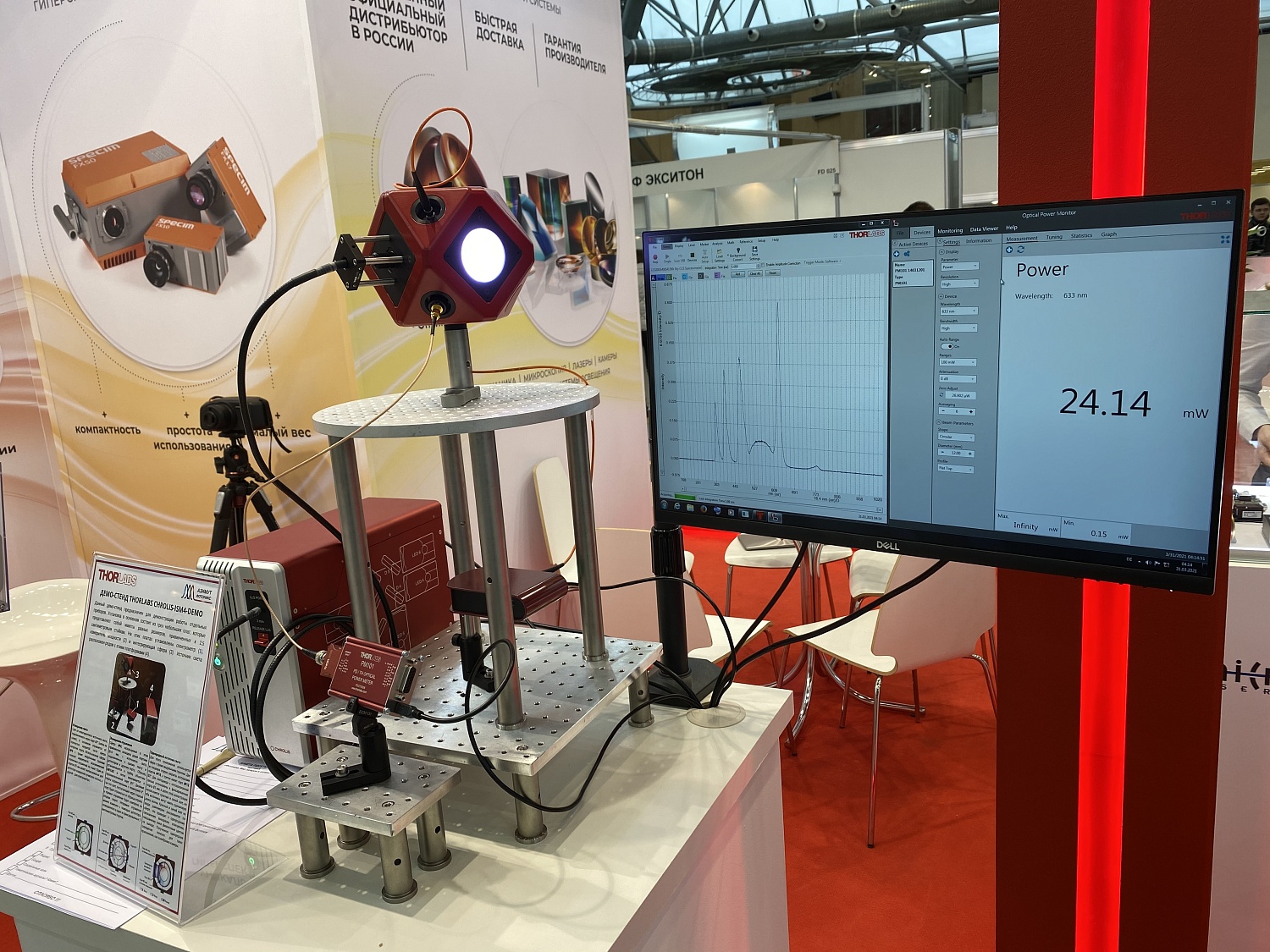 Фотоника. Мир лазеров и оптики-2021